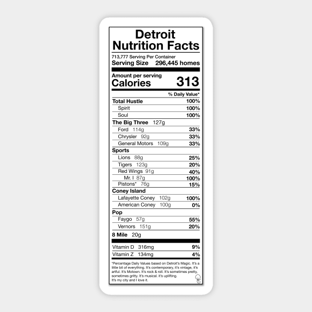 Detroit Nutrition Facts Sticker by sandekel